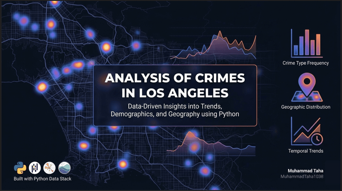Analysis of Crimes in Los Angeles - Data Analysis Project built with Python, Pandas, Matplotlib